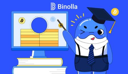 How to Contact Binolla Support
