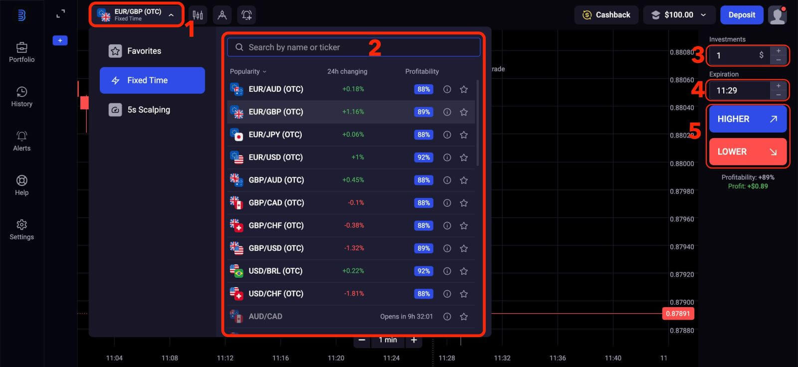 Binolla Daftar: Cara mendaftar dan membuka akaun dagangan