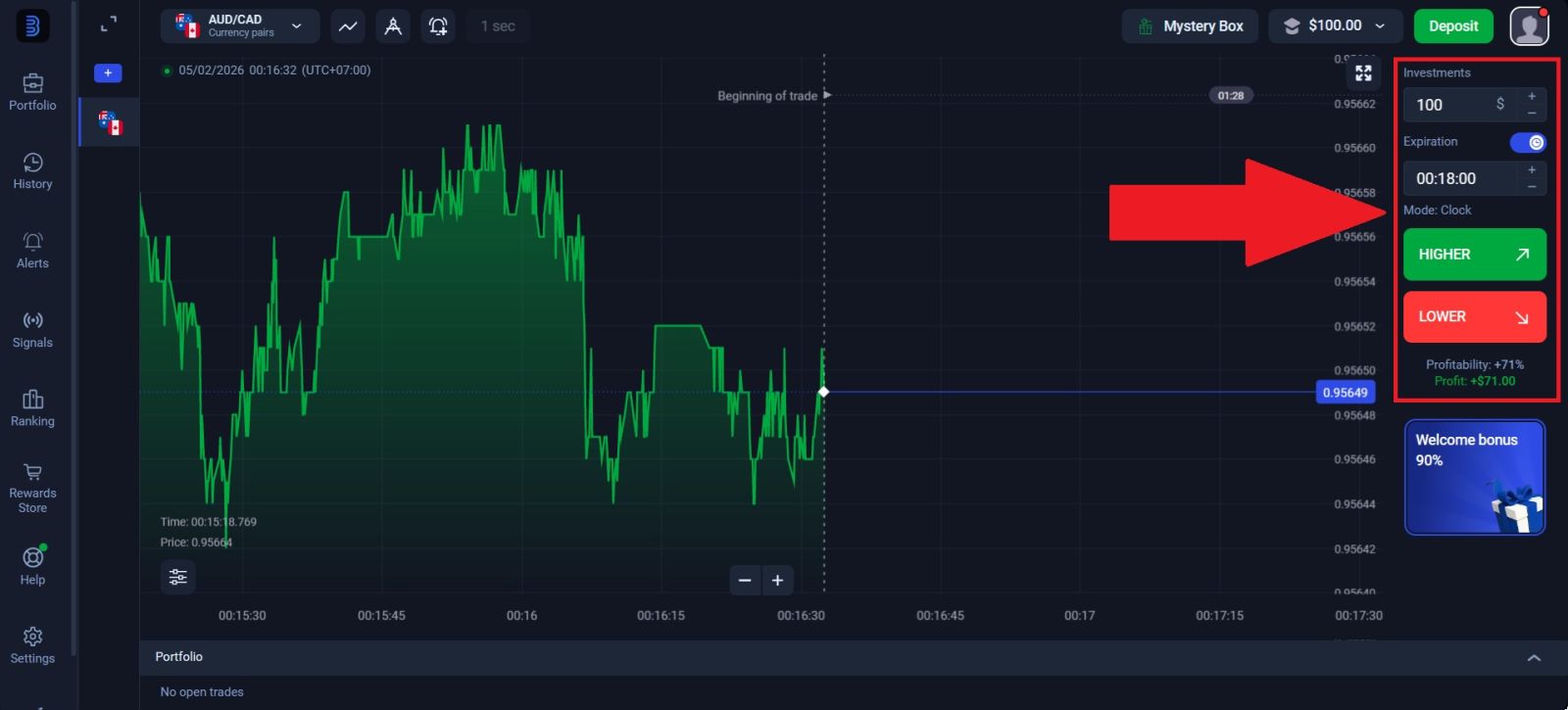 Binolla Trading Explained 2026: Indicators, Strategies & Money Management Tips