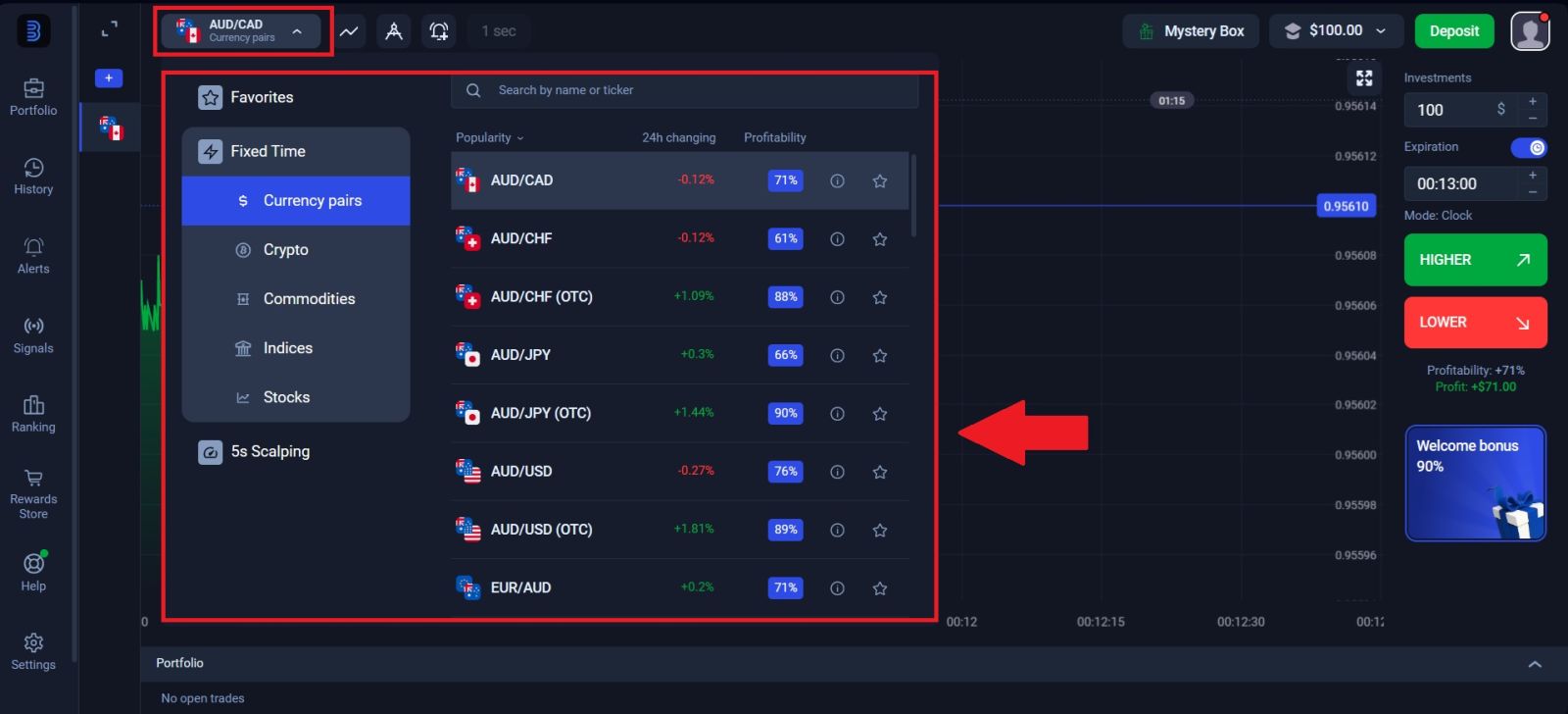How to Trade on Binolla in 2026: Indicators, Strategy Ideas and Risk Management